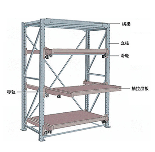 新乡模具货架