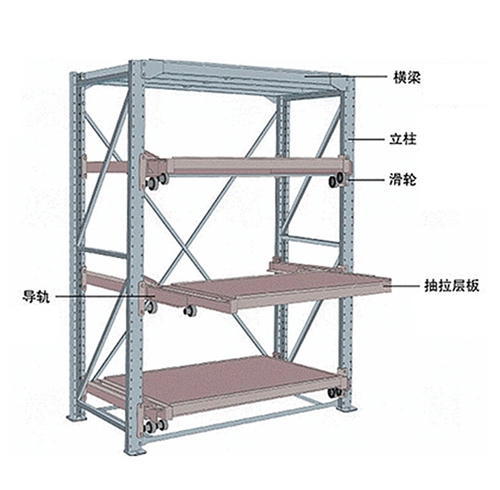 新乡模具货架