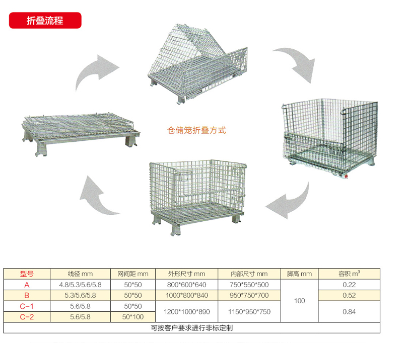 仓储笼 仓储笼